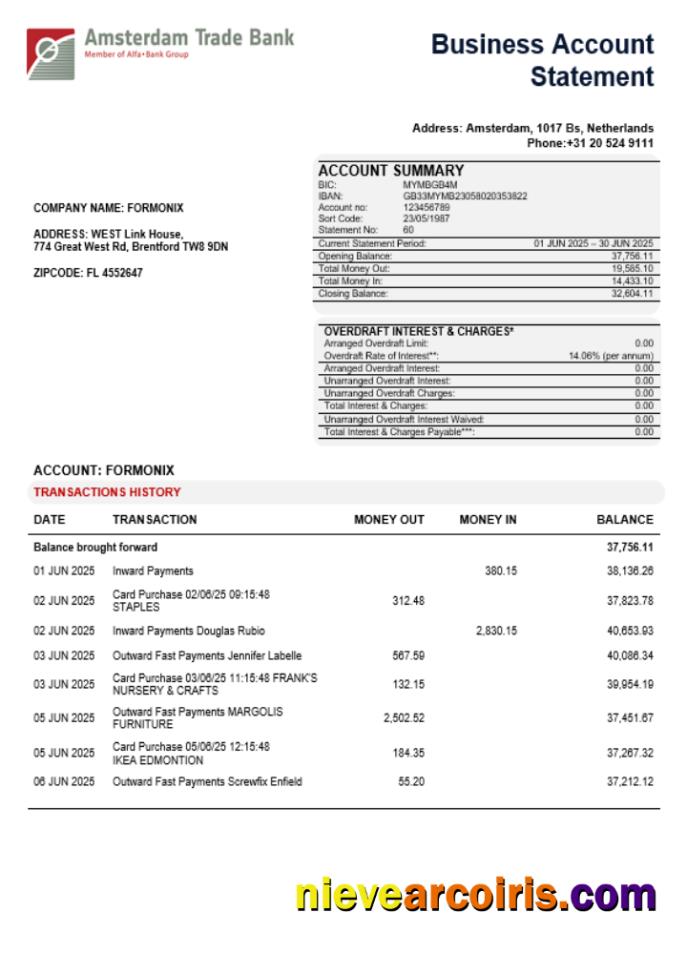 Trade Bank business account statement